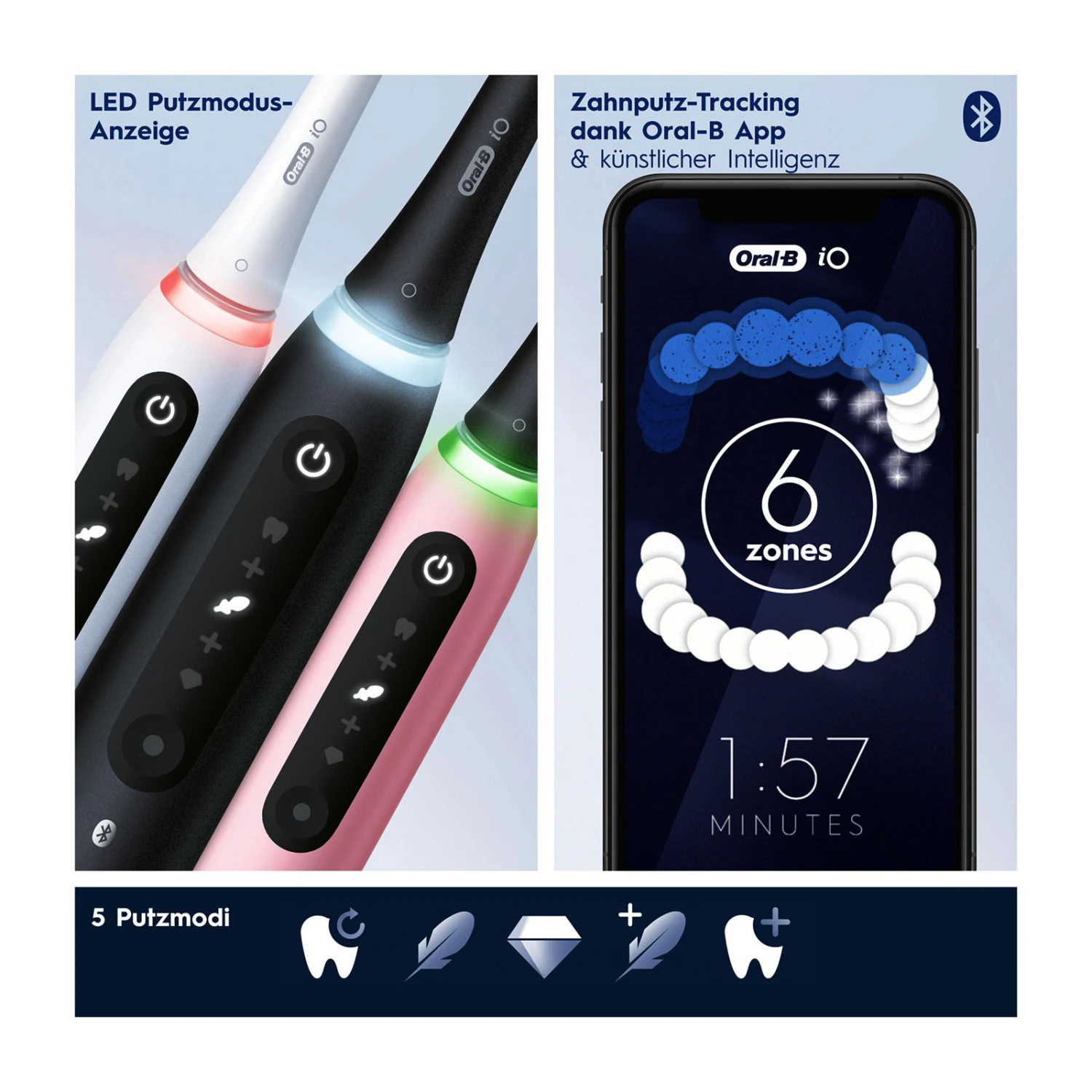 Oral B Oral-B IO Series 5 Zahnbürste Weiß 4 Oral B Oral-B IO Series 5 Zahnbürste Weiß – Bild 4