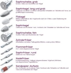 Beurer MP 62 Maniküre- /Prediküre-Set Mit Licht -Pflege Fachgeschäft 8a9cf9a802760ae15b8f564cda75439a