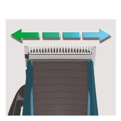 Remington HC5020 Apprentice Haarschneider -Pflege Fachgeschäft d0152565489be47ab226f3a4c3a47bfb